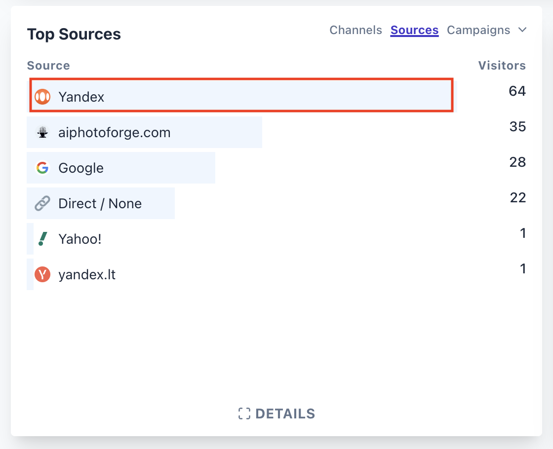 Website indexed on other AI platforms